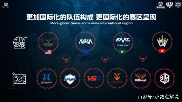 热门话题 热门话题