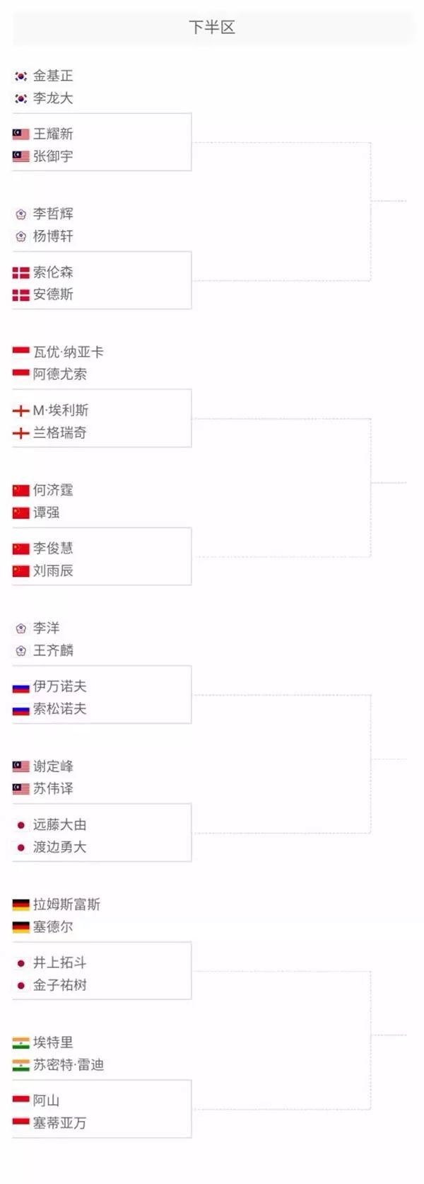 为后续比赛 为后续比赛