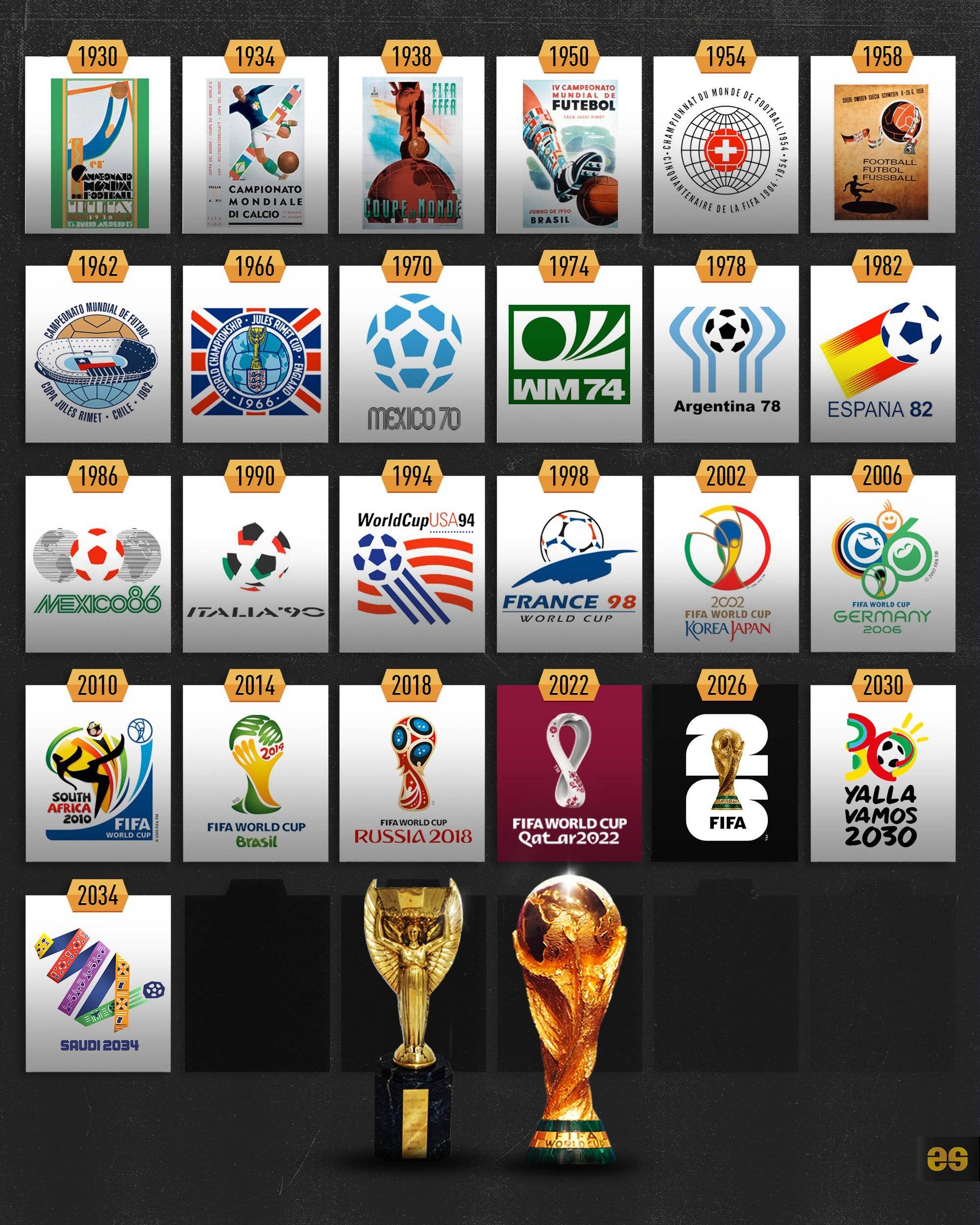 斯比球迷的 斯比球迷的